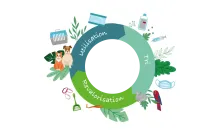 clinique ecoresponsable